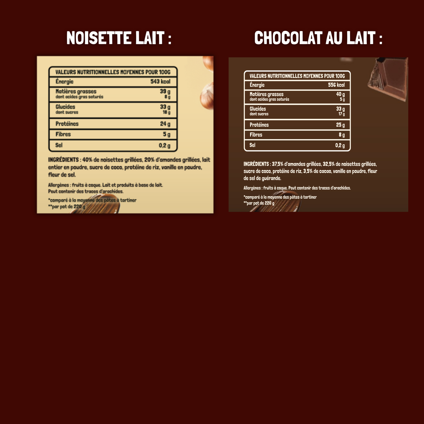 PACK PERSONNALISABLE