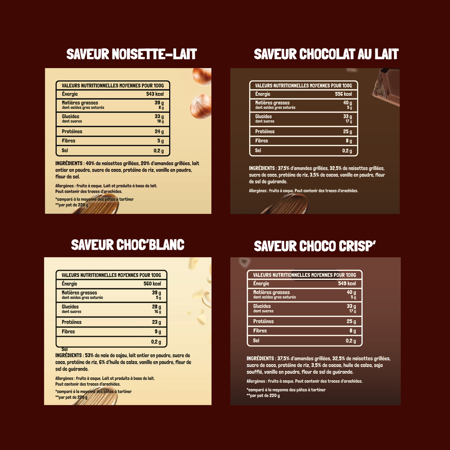 PACK PERSONNALISABLE