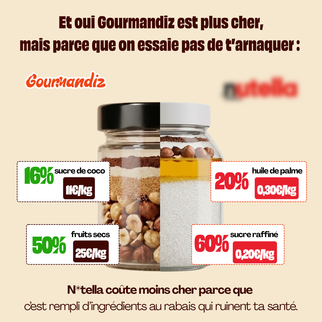 Pot Gourmandiz 210g (pack best seller)