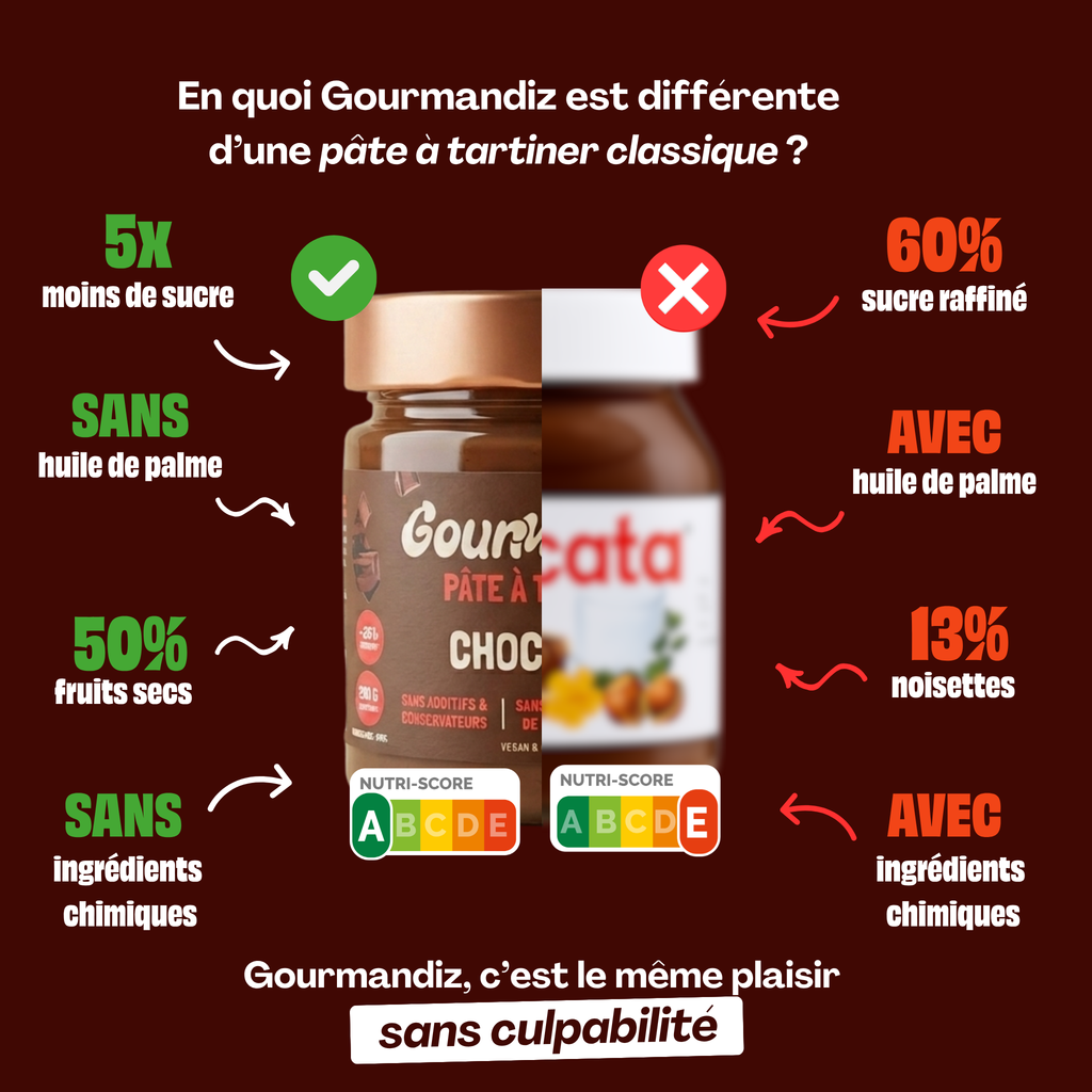 Pot Gourmandiz 210g