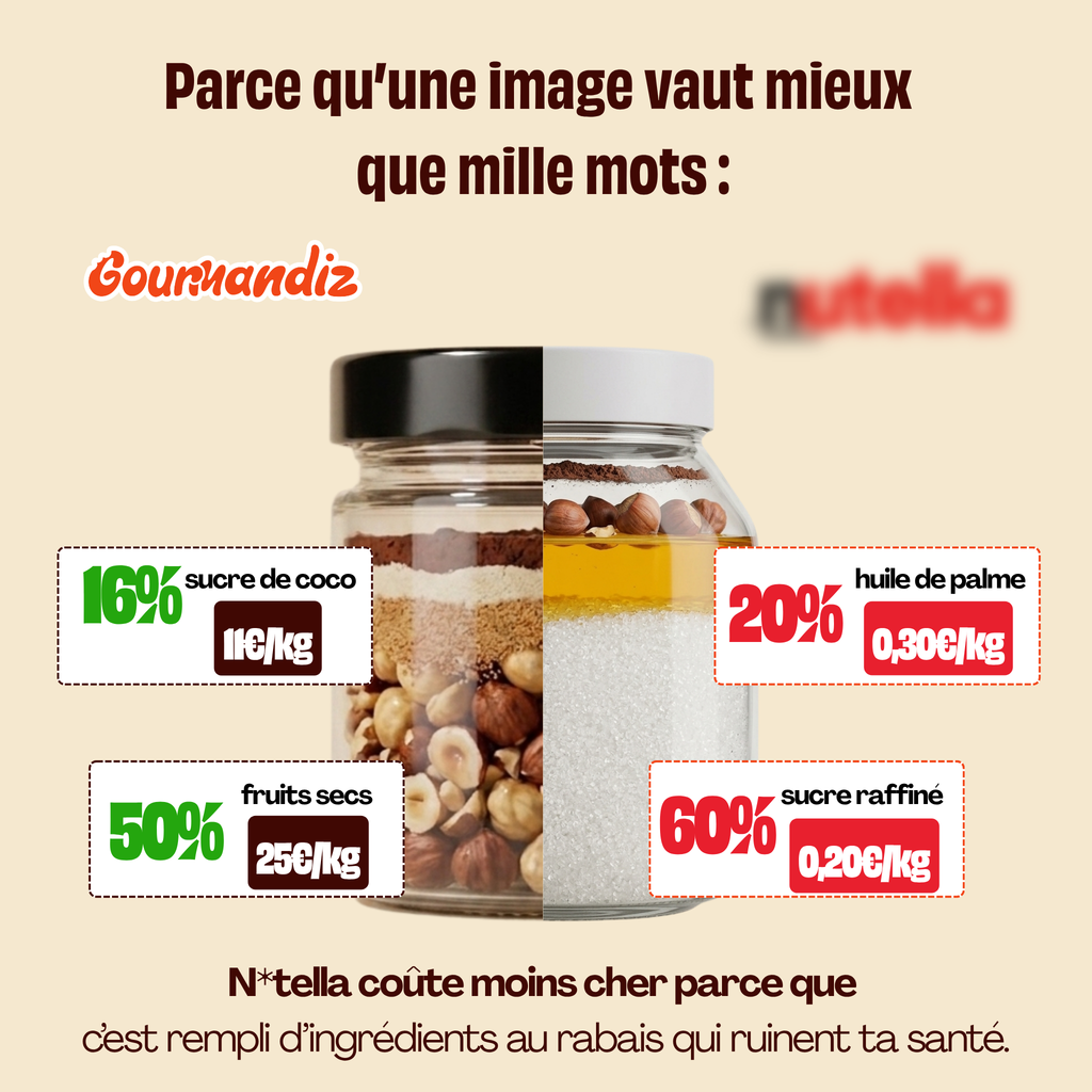 Pot Gourmandiz 210g